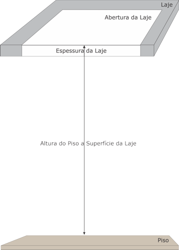 Instalação Escada para Sótão na Laje